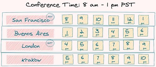Crystal Lang conference schedule