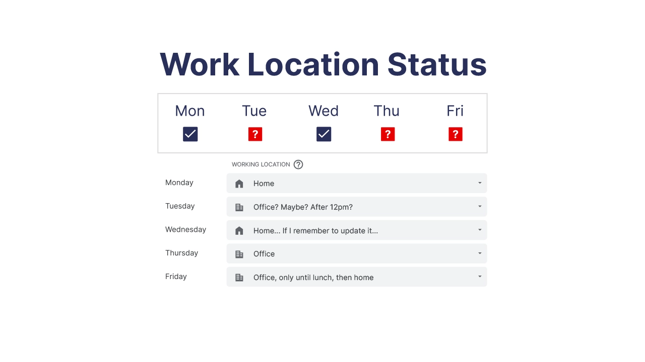 LIVE DEMO: Working with Working from Home