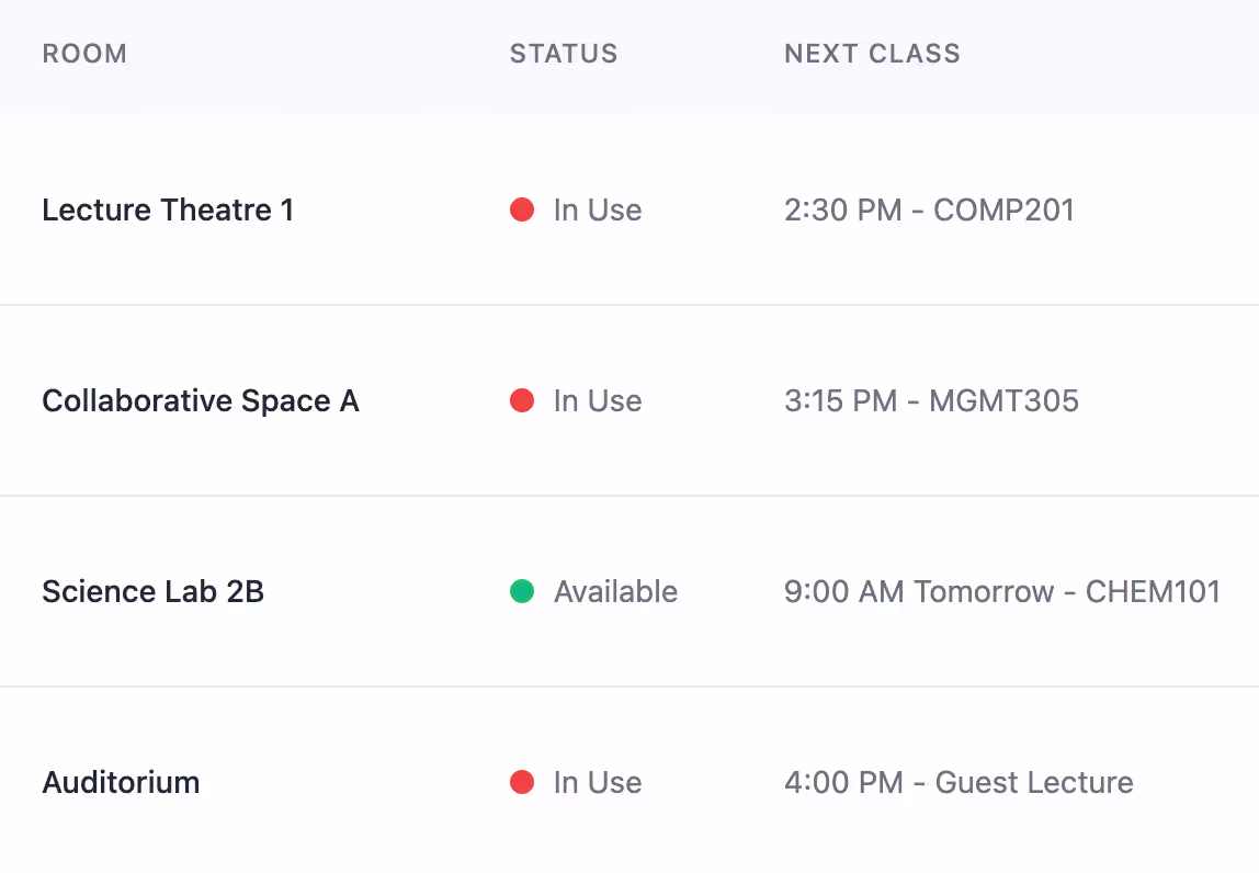 StageHand Real-Time Status